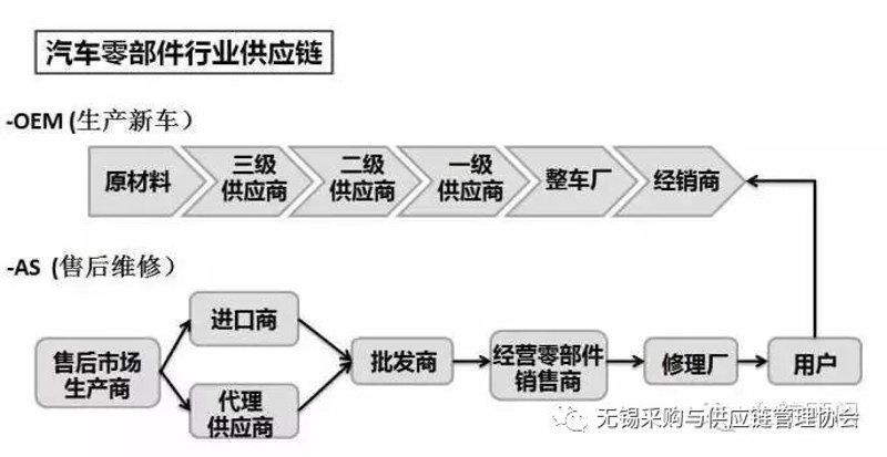 移动应用开发：创新与挑战并存