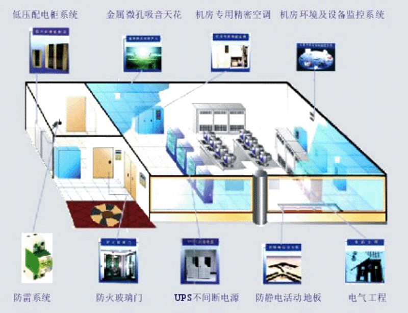 企业数字化转型：推动传统产业升级的新动能