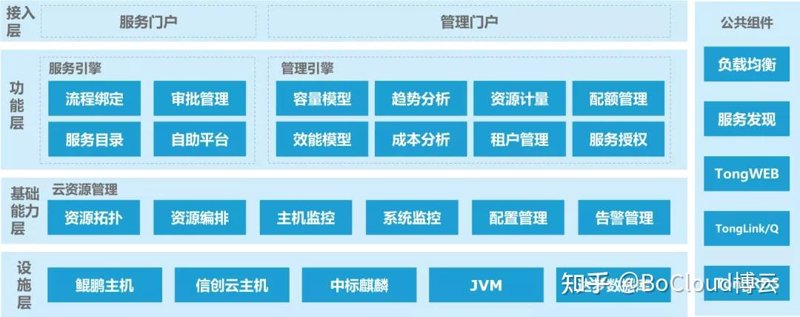 移动应用开发行业的风云变幻与未来展望
