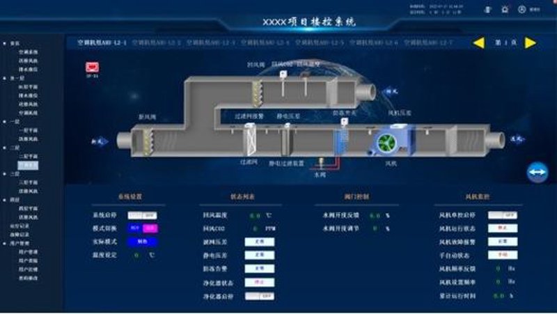 软件定制开发:为您的业务插上翅膀